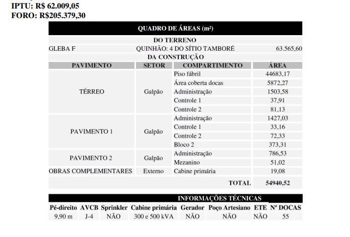 Depósito-Galpão-Armazém para alugar, 55000m² - Foto 8