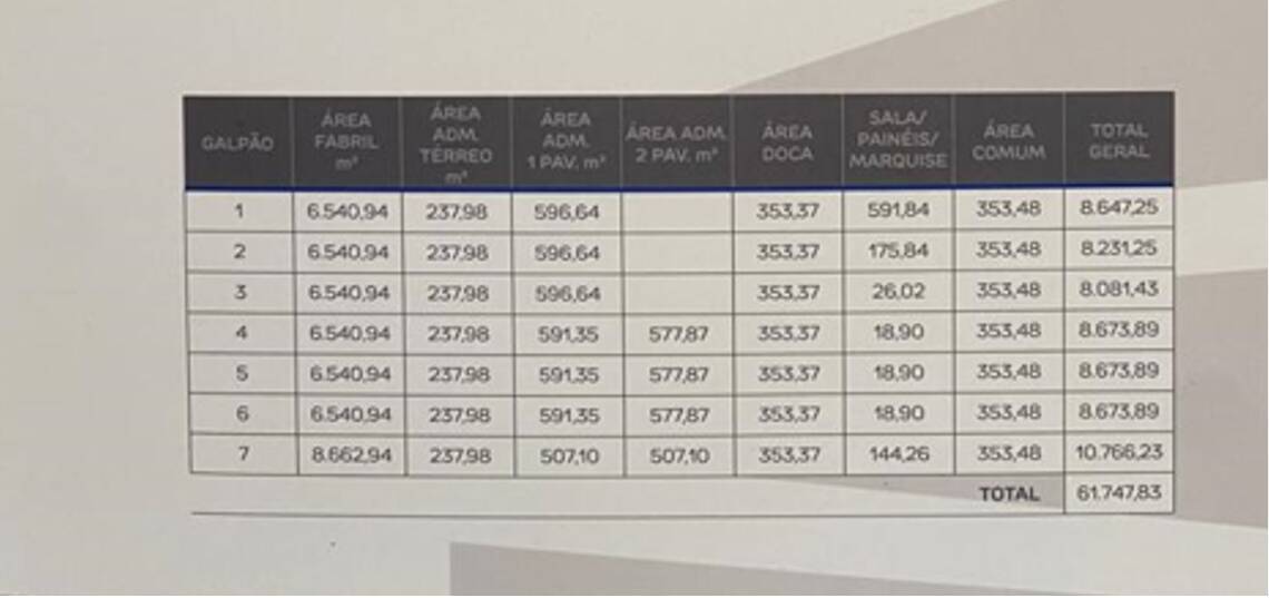 Depósito-Galpão-Armazém para alugar, 8673m² - Foto 10